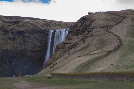 Zuid IJsland