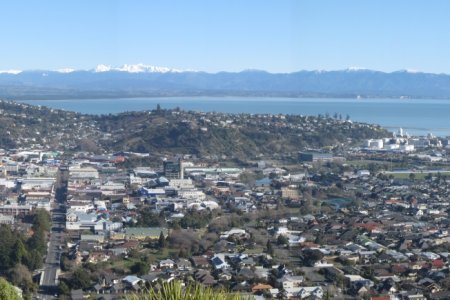 Panoramas