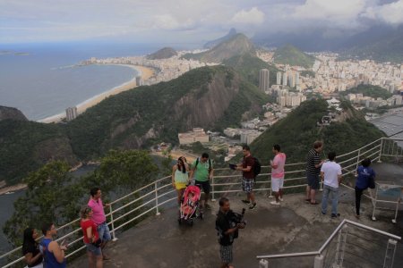 Uitzicht op Copacabana vanaf Pão de Açúcar